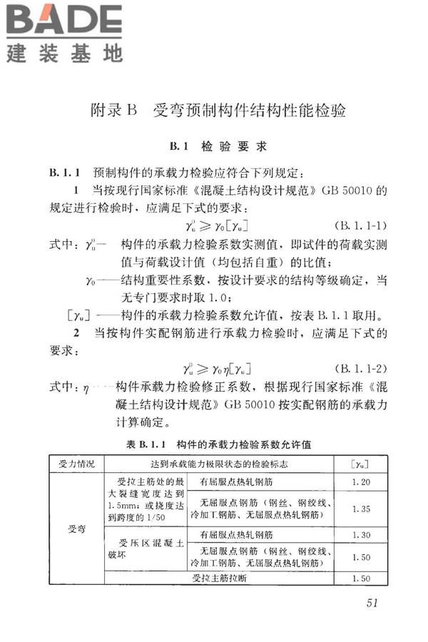 混凝土结构工程施工质量验收规范_页面_062.jpg