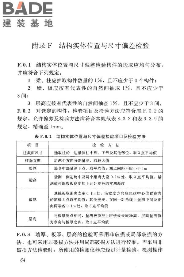 混凝土结构工程施工质量验收规范_页面_075.jpg