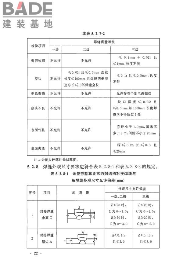 钢结构工程施工质量验收标准_页面_036.jpg