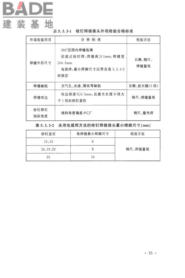 钢结构工程施工质量验收标准_页面_039.jpg