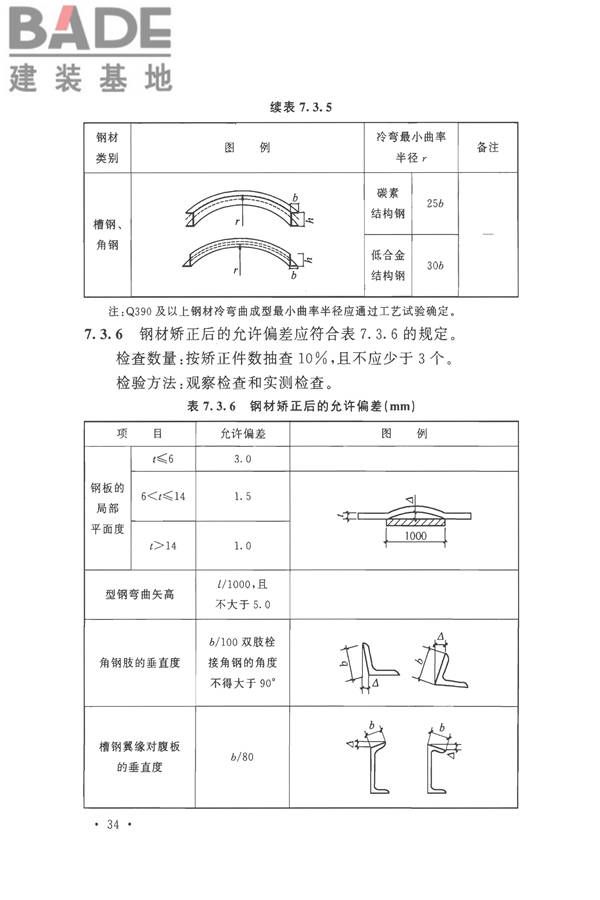 钢结构工程施工质量验收标准_页面_048.jpg