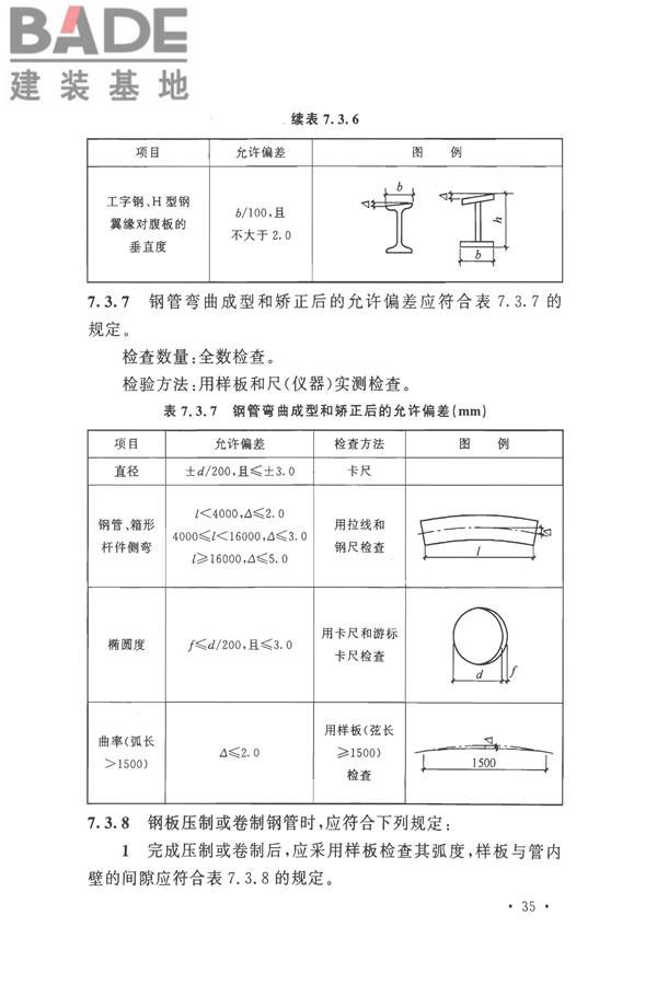 钢结构工程施工质量验收标准_页面_049.jpg