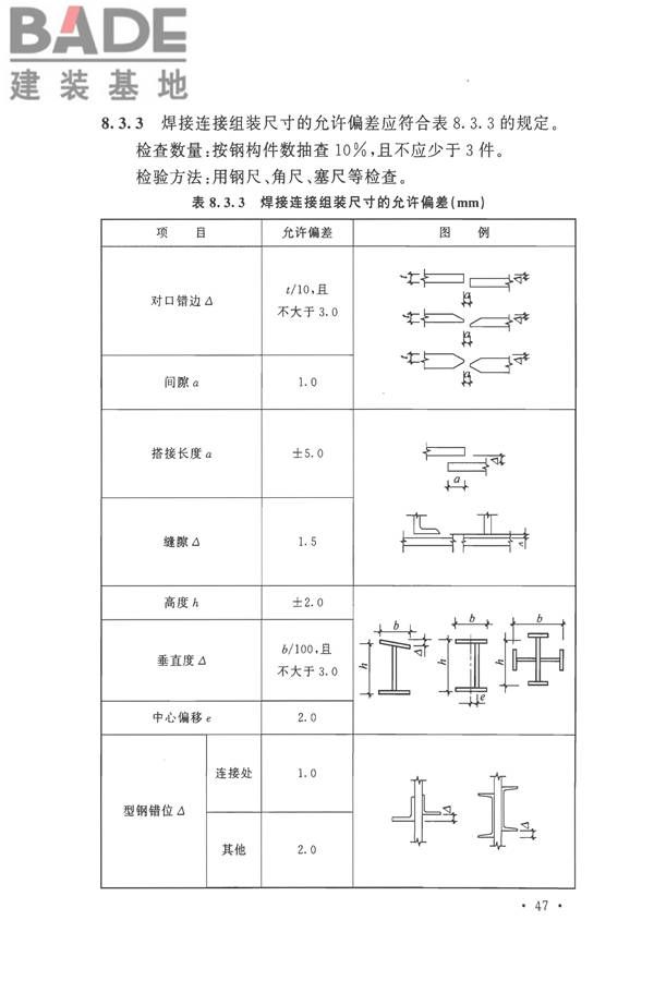 钢结构工程施工质量验收标准_页面_061.jpg