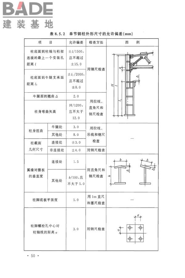 钢结构工程施工质量验收标准_页面_064.jpg