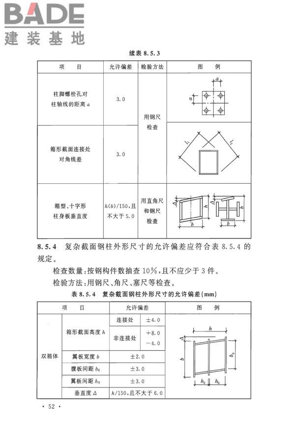 钢结构工程施工质量验收标准_页面_066.jpg