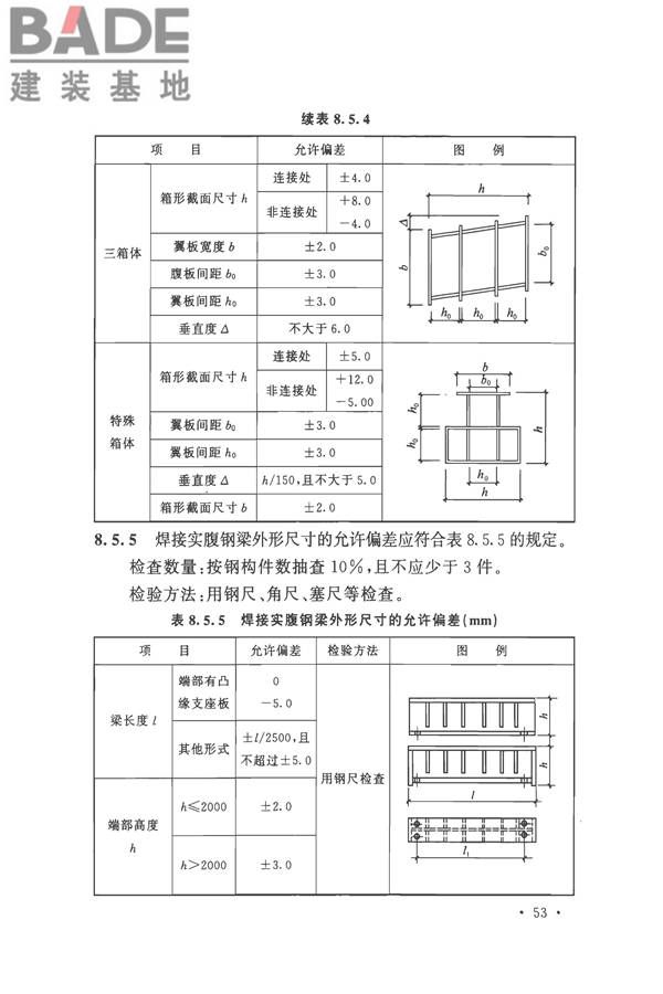 钢结构工程施工质量验收标准_页面_067.jpg