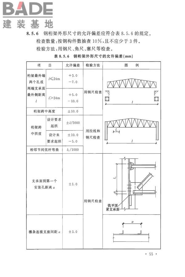 钢结构工程施工质量验收标准_页面_069.jpg