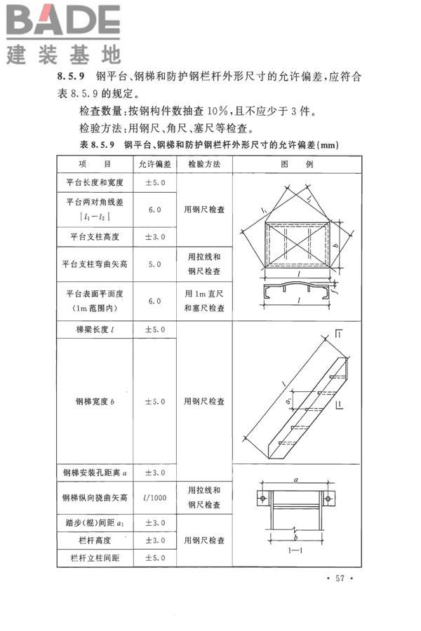 钢结构工程施工质量验收标准_页面_071.jpg