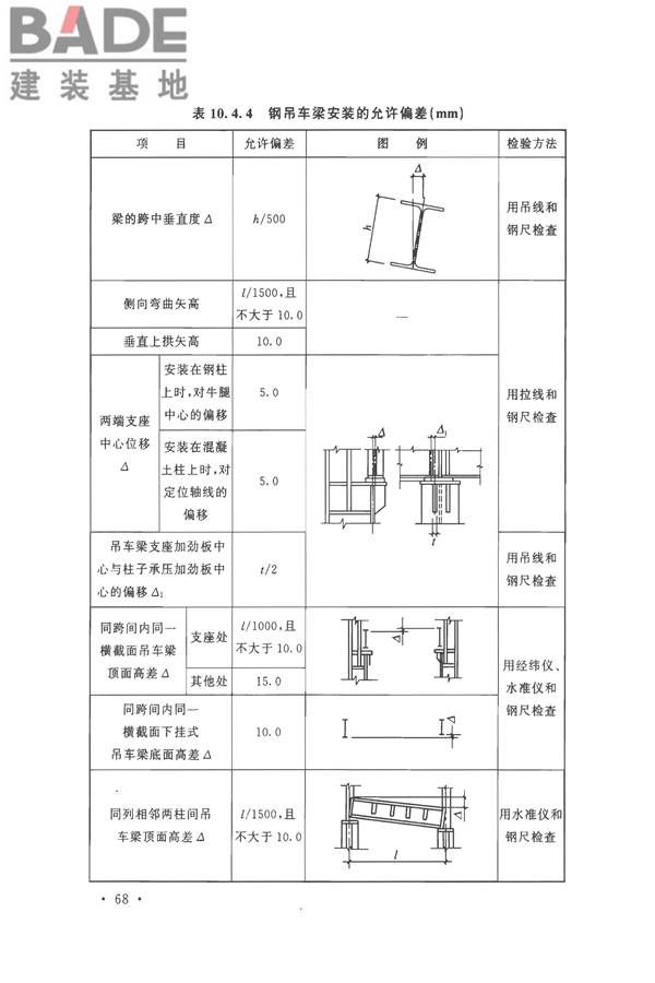 钢结构工程施工质量验收标准_页面_082.jpg