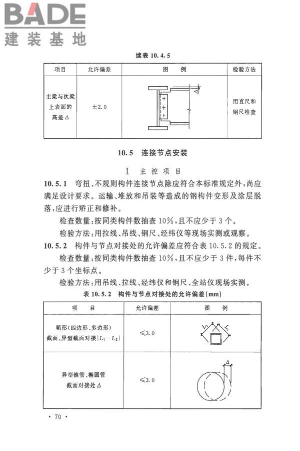 钢结构工程施工质量验收标准_页面_084.jpg