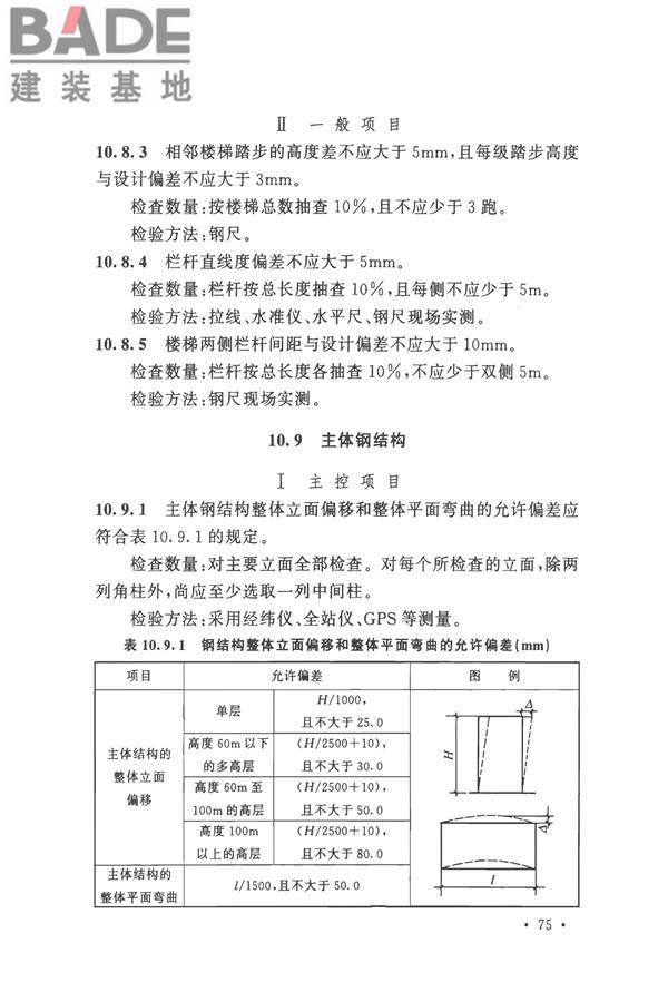 钢结构工程施工质量验收标准_页面_089.jpg