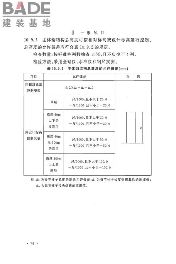 钢结构工程施工质量验收标准_页面_090.jpg