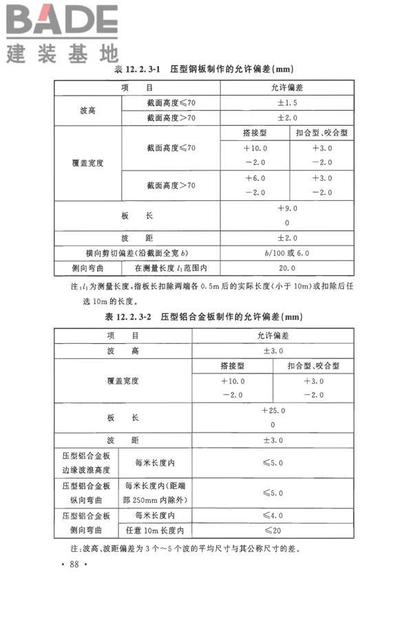 钢结构工程施工质量验收标准_页面_102.jpg