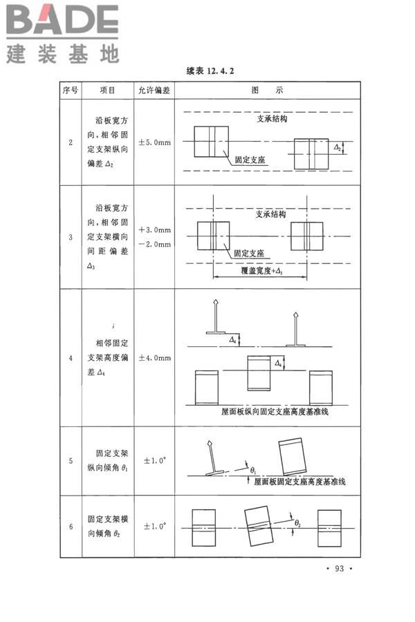钢结构工程施工质量验收标准_页面_107.jpg