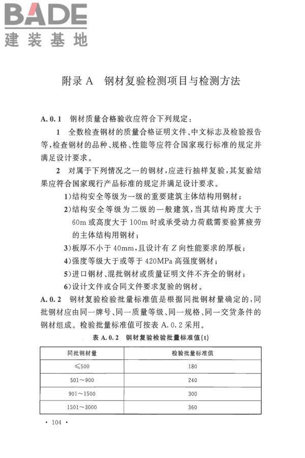 钢结构工程施工质量验收标准_页面_118.jpg