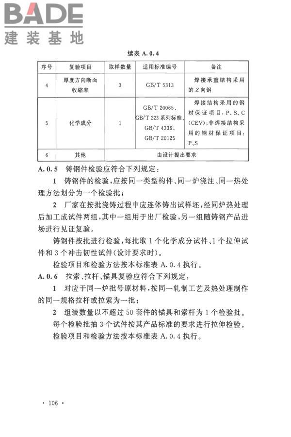 钢结构工程施工质量验收标准_页面_120.jpg