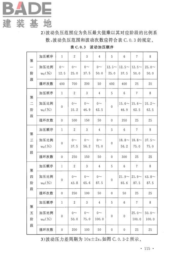 钢结构工程施工质量验收标准_页面_129.jpg