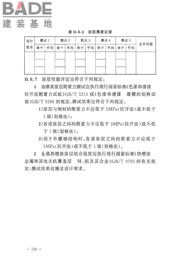 钢结构工程施工质量验收标准_页面_134.jpg