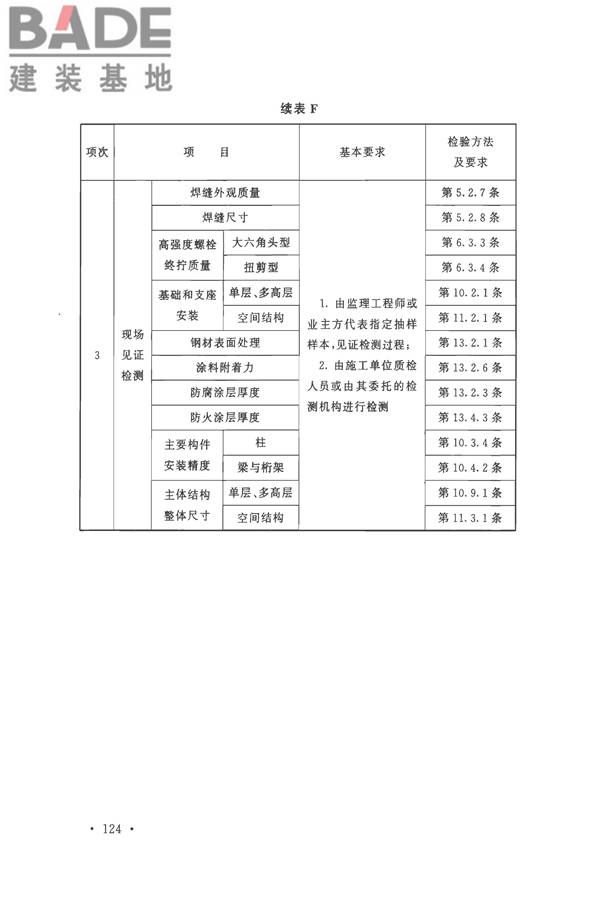 钢结构工程施工质量验收标准_页面_138.jpg