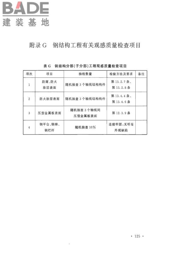 钢结构工程施工质量验收标准_页面_139.jpg