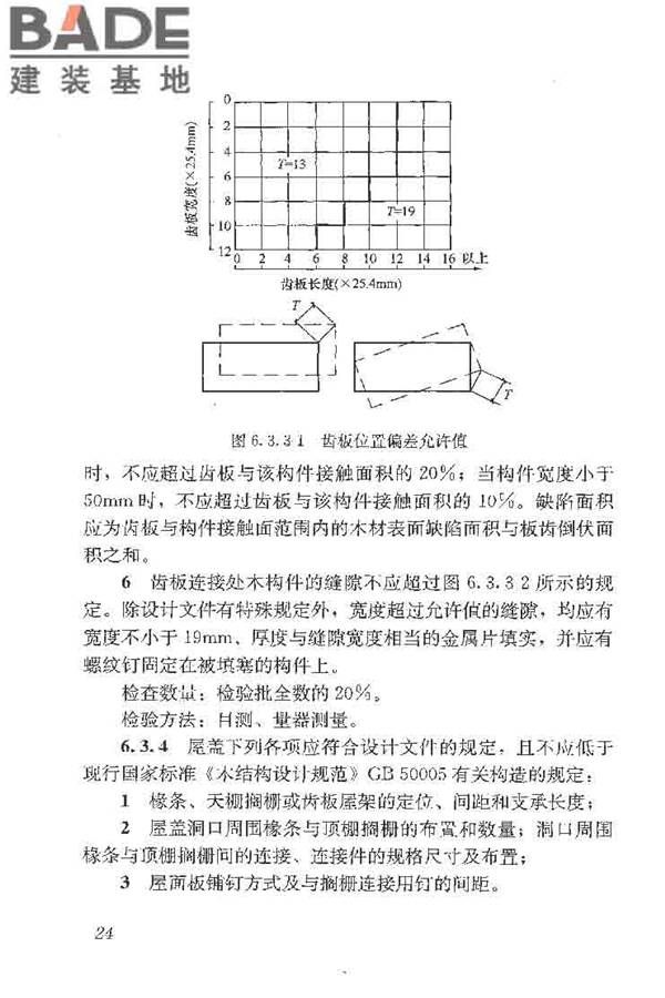 木结构工程施工质量验收规范_页面_034.jpg