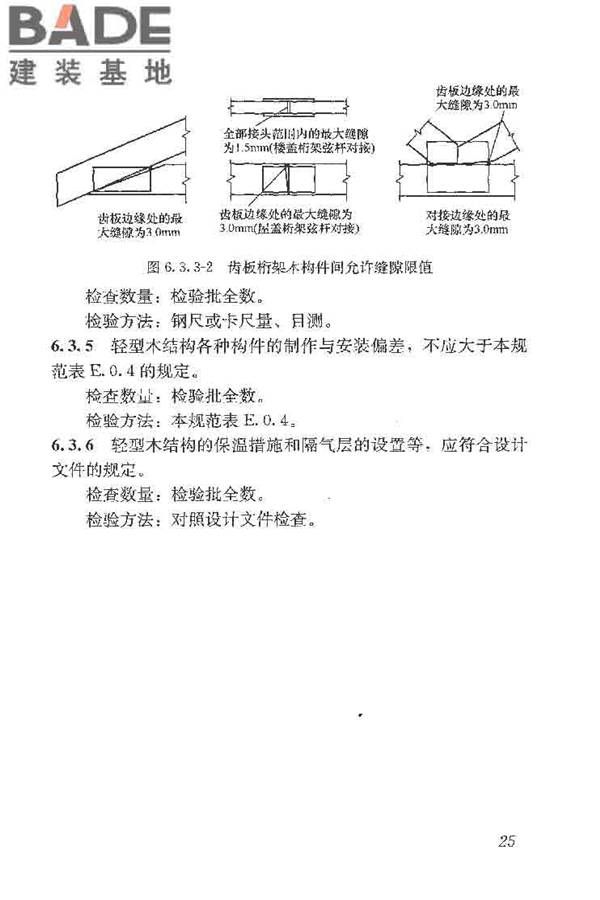 木结构工程施工质量验收规范_页面_035.jpg