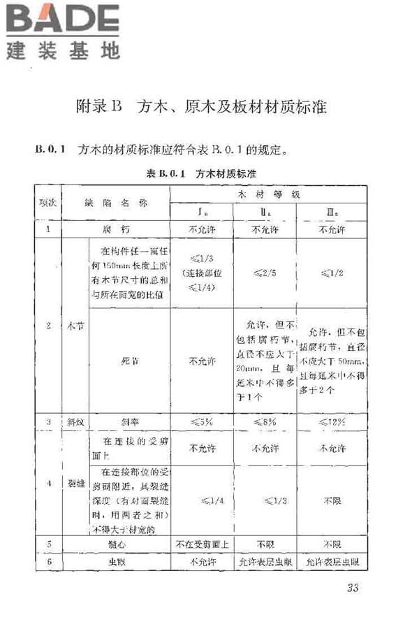 木结构工程施工质量验收规范_页面_043.jpg