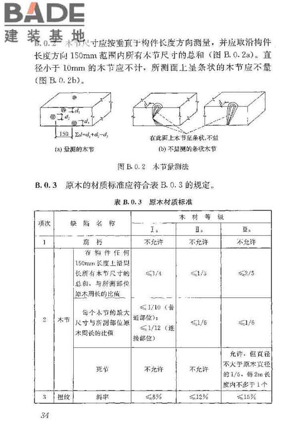 木结构工程施工质量验收规范_页面_044.jpg