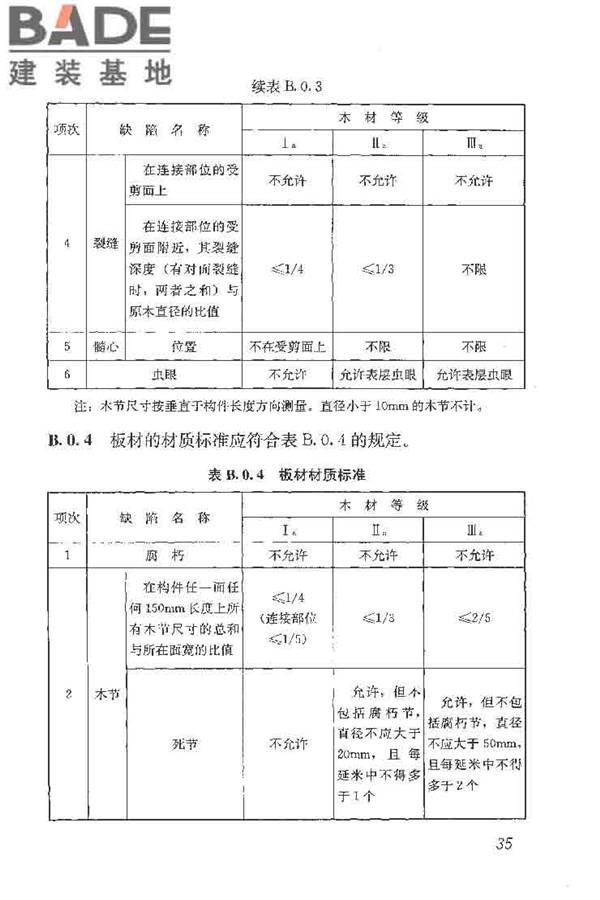 木结构工程施工质量验收规范_页面_045.jpg