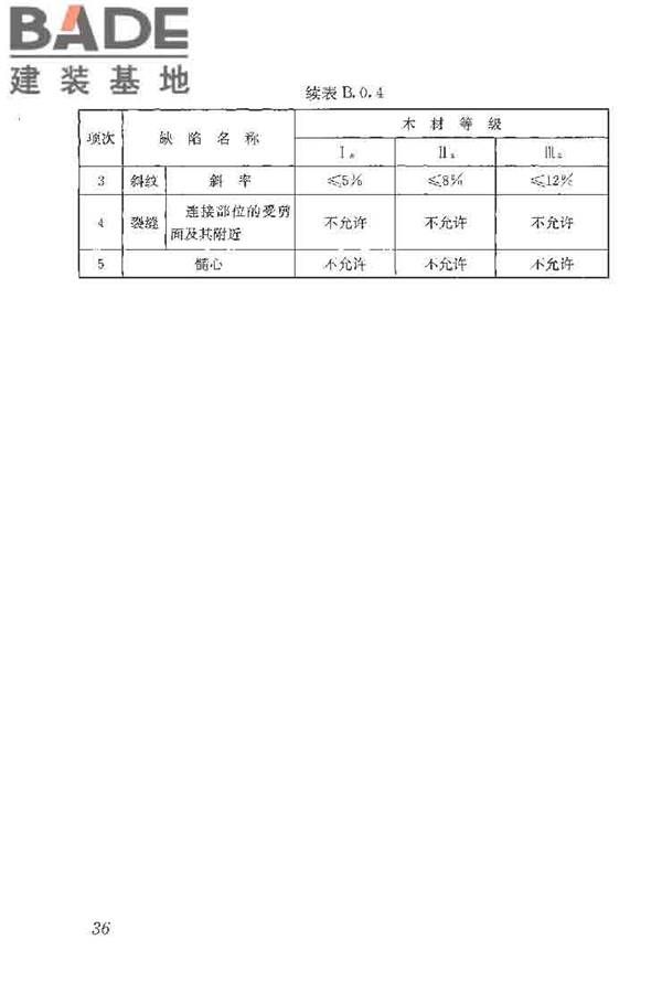 木结构工程施工质量验收规范_页面_046.jpg