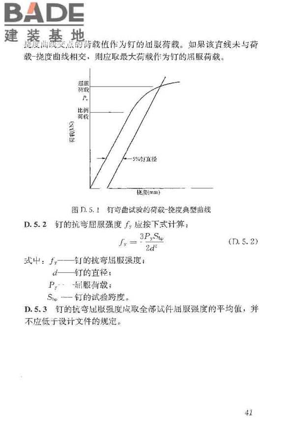 木结构工程施工质量验收规范_页面_051.jpg