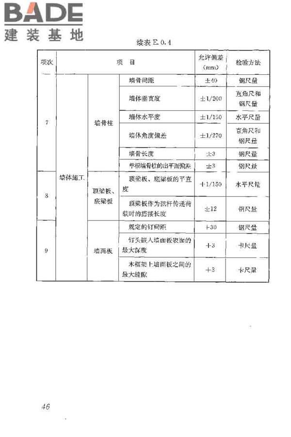 木结构工程施工质量验收规范_页面_056.jpg