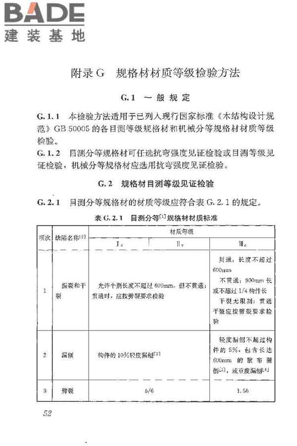 木结构工程施工质量验收规范_页面_062.jpg