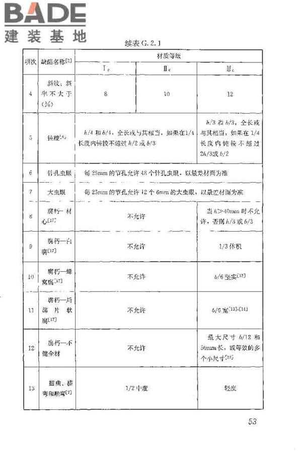 木结构工程施工质量验收规范_页面_063.jpg