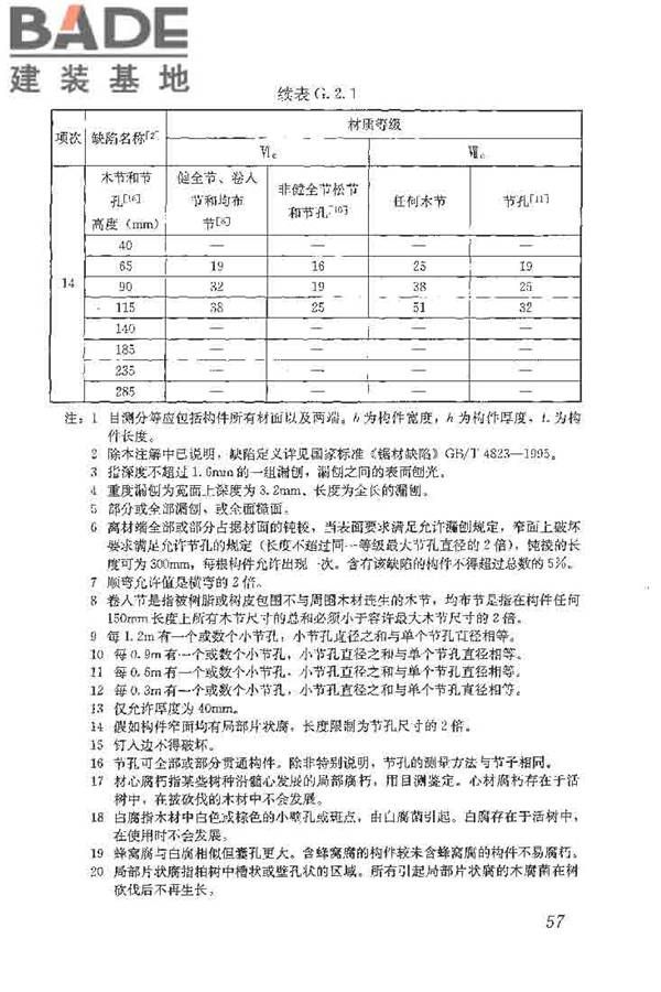 木结构工程施工质量验收规范_页面_067.jpg