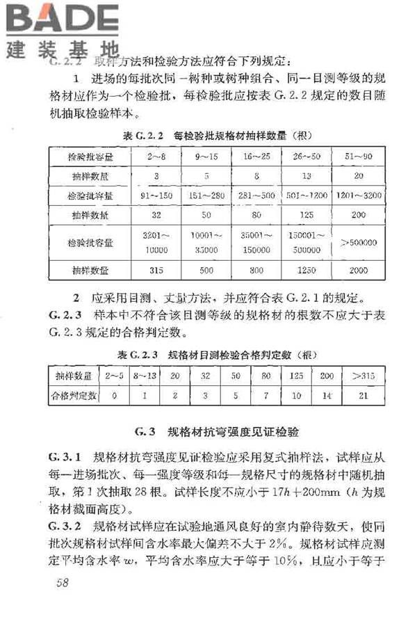 木结构工程施工质量验收规范_页面_068.jpg