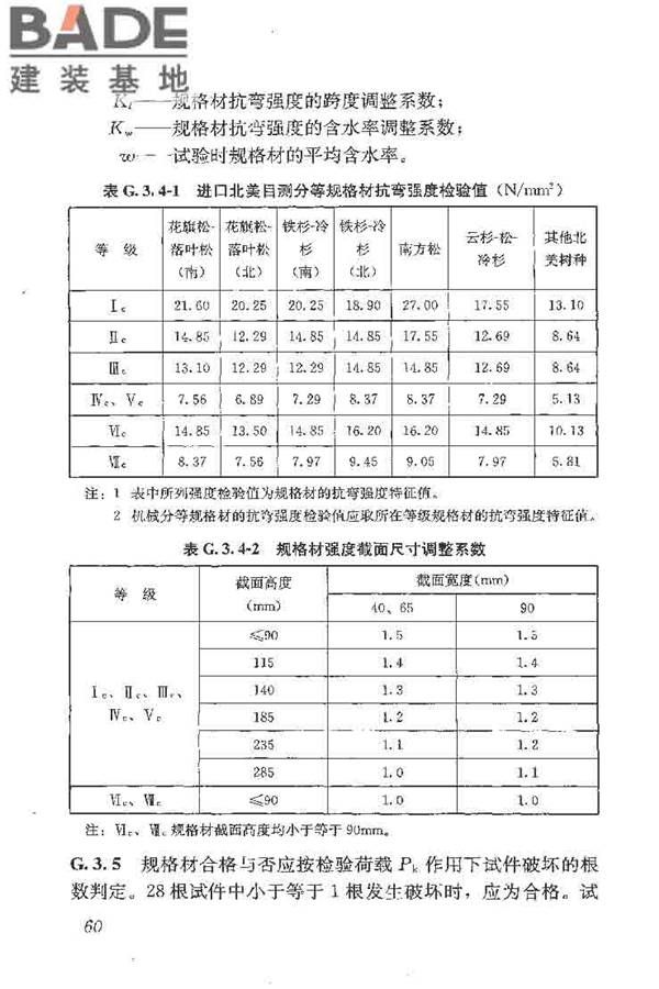 木结构工程施工质量验收规范_页面_070.jpg
