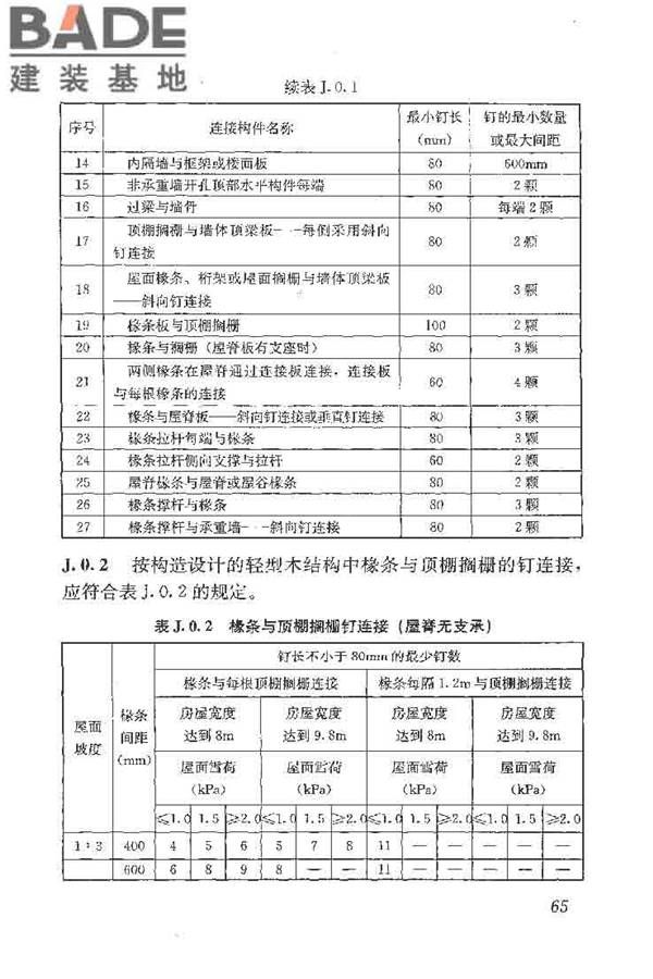 木结构工程施工质量验收规范_页面_075.jpg