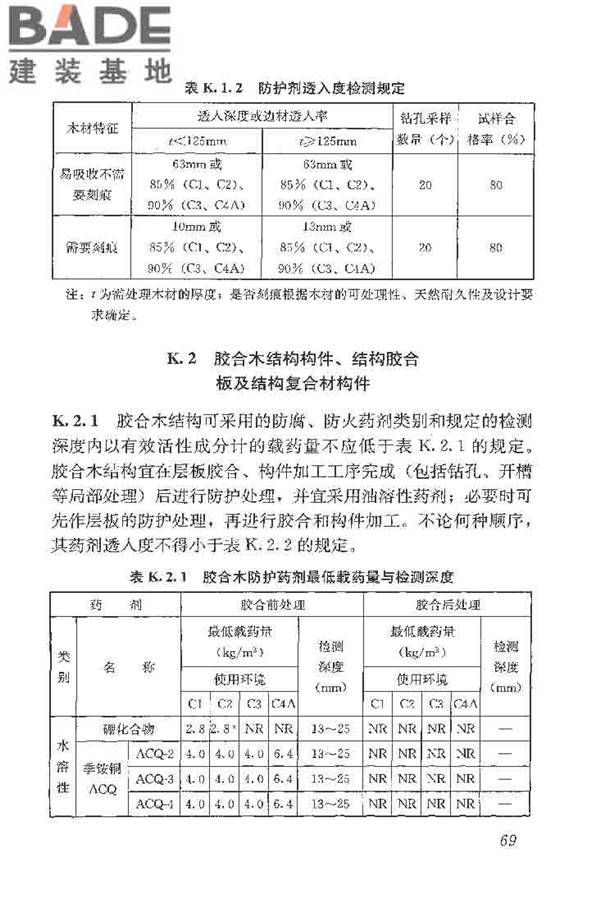 木结构工程施工质量验收规范_页面_079.jpg