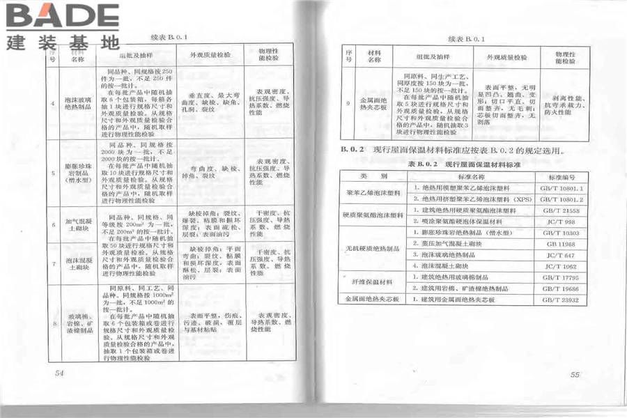 屋面工程质量验收规范_页面_34.jpg