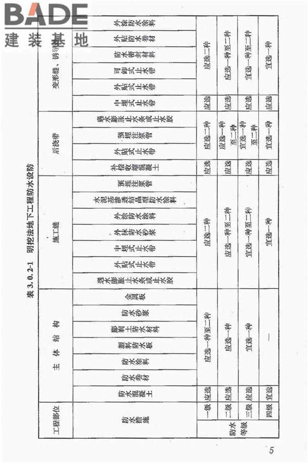 地下防水工程质量验收规范_页面_017.jpg
