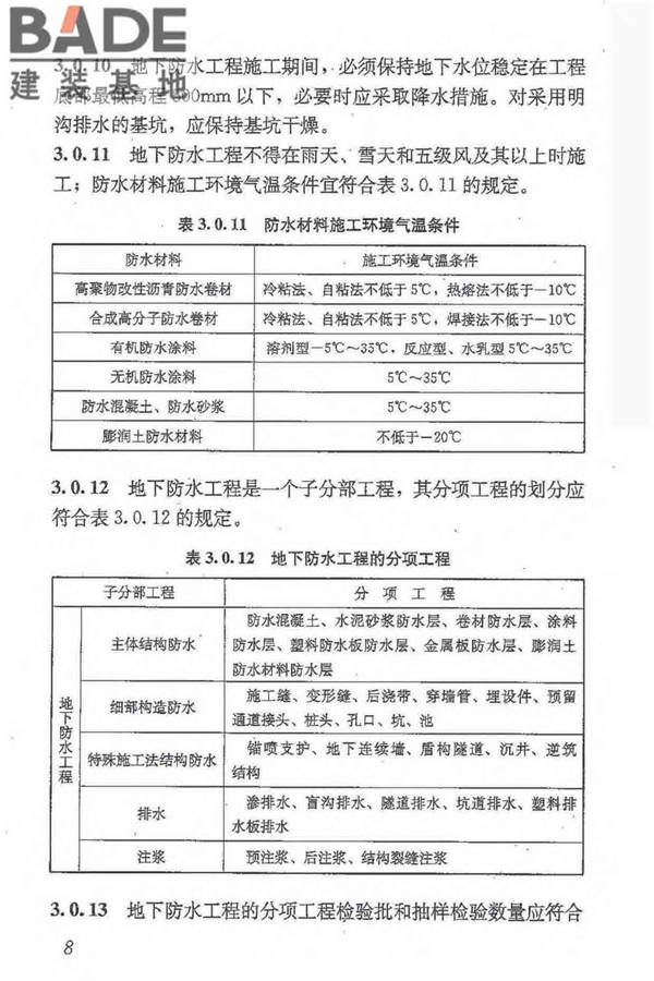 地下防水工程质量验收规范_页面_020.jpg