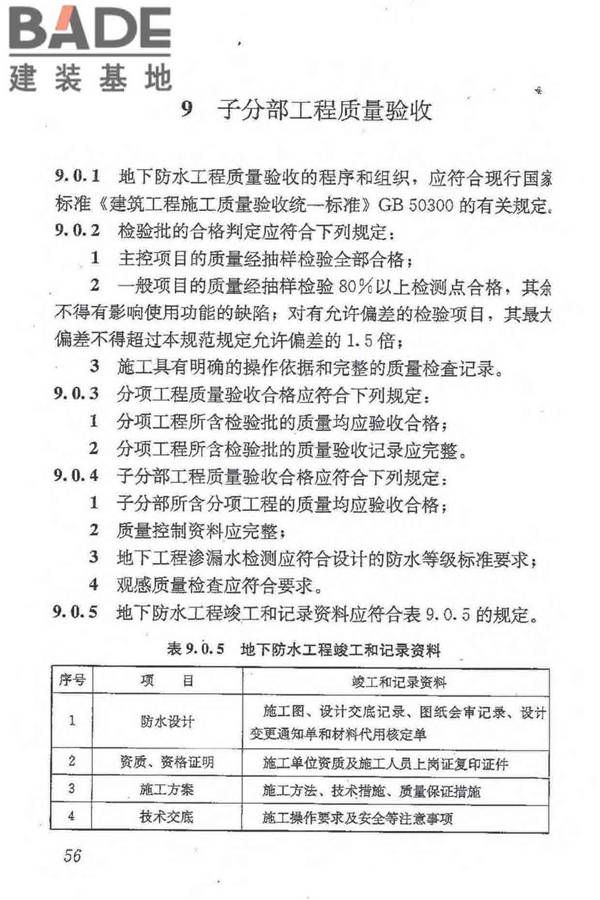地下防水工程质量验收规范_页面_068.jpg