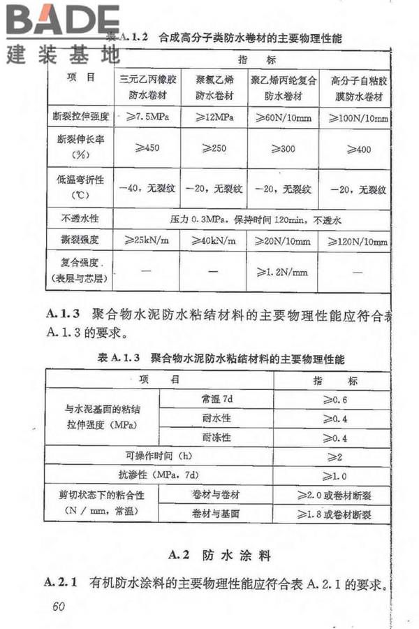 地下防水工程质量验收规范_页面_072.jpg
