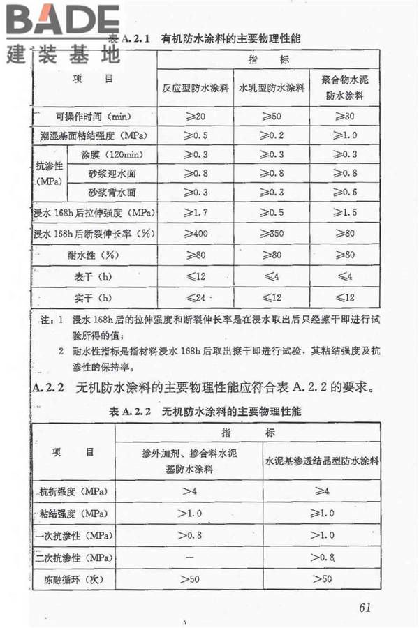 地下防水工程质量验收规范_页面_073.jpg