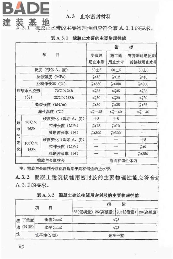 地下防水工程质量验收规范_页面_074.jpg