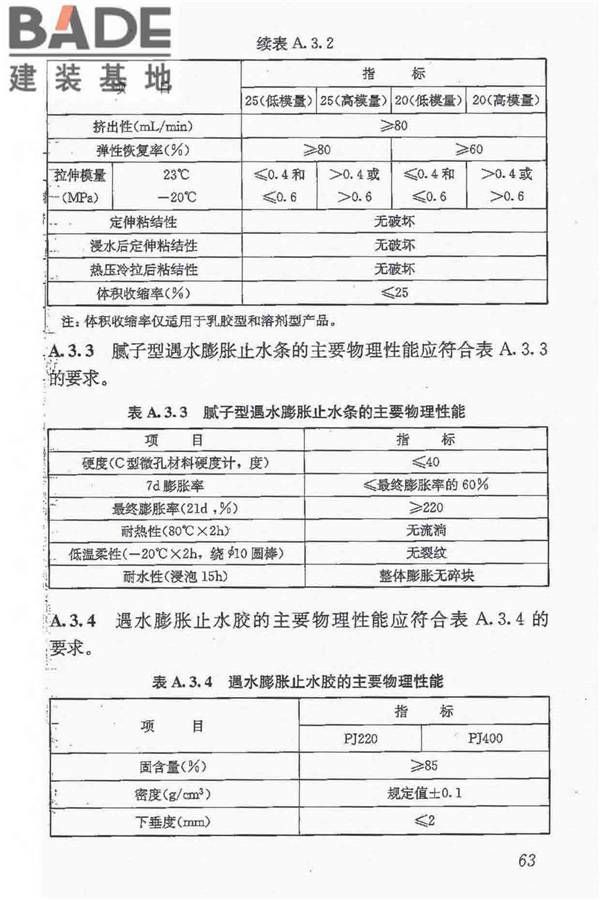 地下防水工程质量验收规范_页面_075.jpg