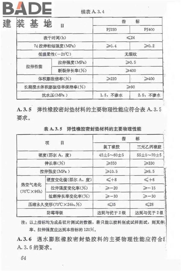 地下防水工程质量验收规范_页面_076.jpg