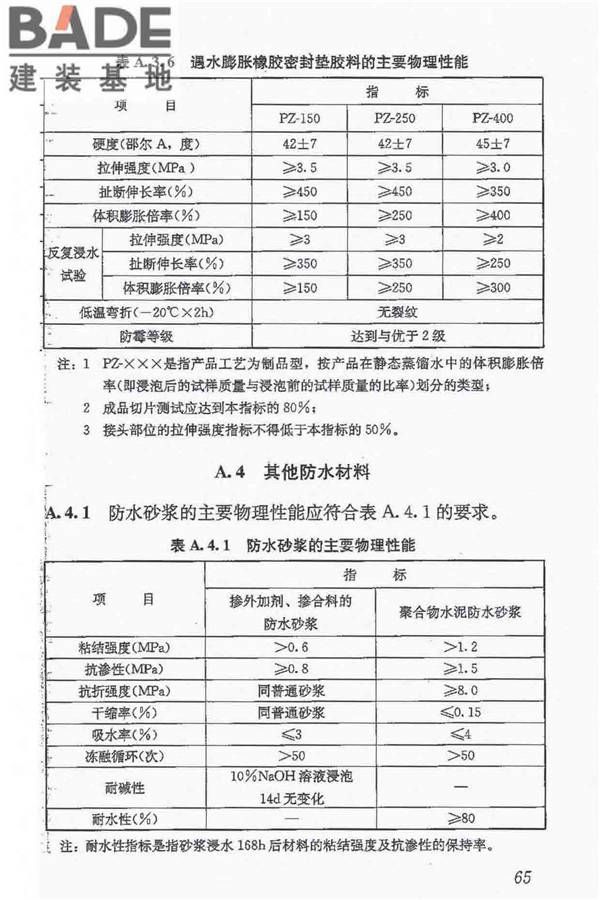 地下防水工程质量验收规范_页面_077.jpg