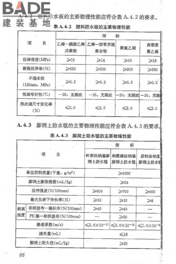 地下防水工程质量验收规范_页面_078.jpg